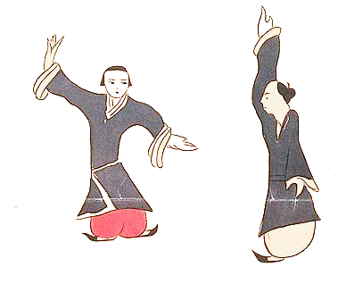 Old drawing of people practicing Qui Gong