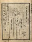 Acu-moxa chart: points of the hand and arm (Japanese woodcut)